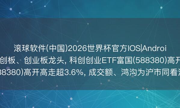 滚球软件(中国)2026世界杯官方IOS|Android手机app下载 集结科创板、创业板龙头, 科创创业ETF富国(588380)高开高走超3.6%, 成交额、鸿沟为沪市同看法ETF第一